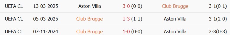 Kèo thẻ phạt Club Brugge vs Aston Villa 23h45 ngày 08/09 - Ảnh 2