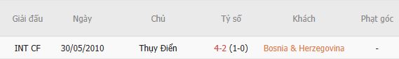 Nhận định bóng đá Bosnia vs Thụy Điển, 01h45 ngày 03/10: Chia điểm - Ảnh 5