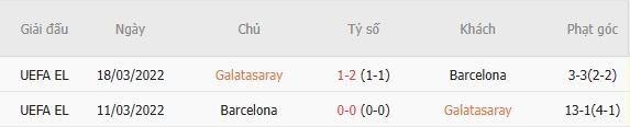 Nhận định bóng đá Galatasaray vs Barcelona, 02h00 ngày 14/10: Đại náo Rams Park - Ảnh 5