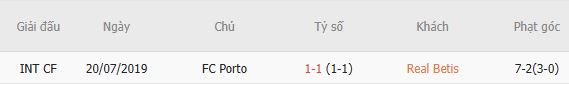 Nhận định bóng đá Betis vs Porto, 02h00 ngày 15/10 - Ảnh 3