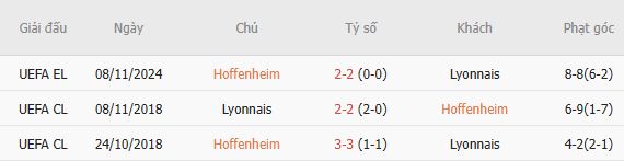 Nhận định bóng đá Hoffenheim vs Lyon, 02h00 ngày 23/10: Mỗi đội một điểm - Ảnh 3