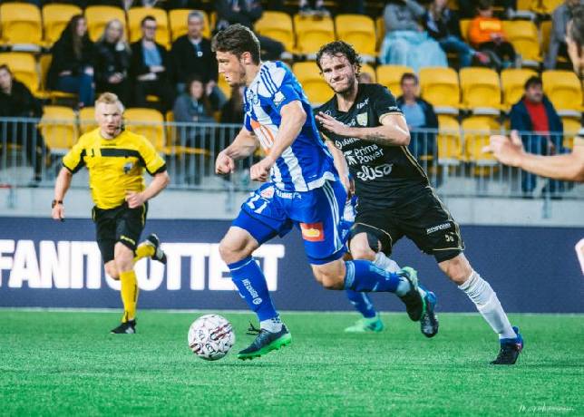 Nhận định, soi kèo HJK Helsinki vs Honka Espoo, 20h ngày 2/3