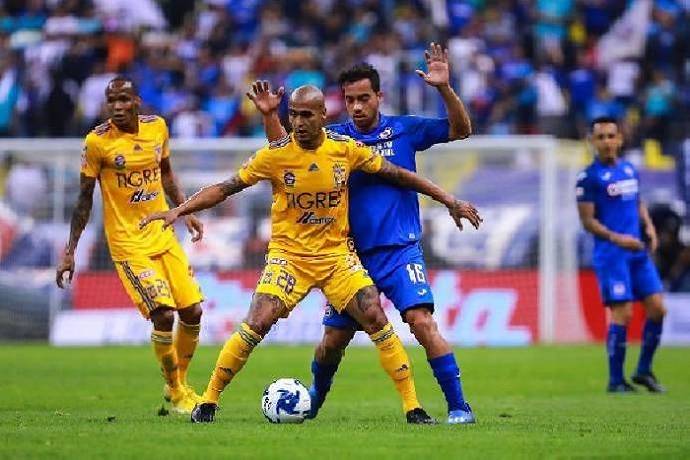 Soi kèo phạt góc Tigres UANL vs Cruz Azul, 7h05 ngày 3/7