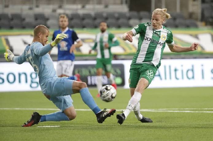  Nhận định, soi kèo Goteborg vs Hammarby, 21h30 ngày 1/9: Đối thủ khó