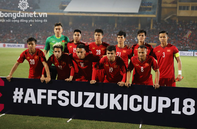 Báo châu Á dự đoán đầy bất ngờ về đội hình ĐT Việt Nam tại Asian Cup 2019