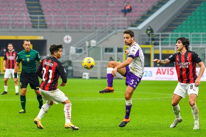 Nhận định, soi kèo Fiorentina vs AC Milan, 2h45 ngày 5/3