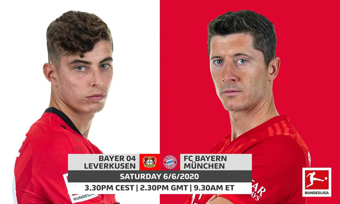 Dự đoán Leverkusen vs Bayern Munich (20h30 6/6) bởi Football Predictions