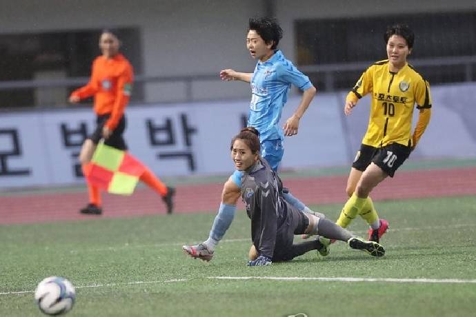 Nhận định, soi kèo Hwacheon KSPO (W) vs Sejong Sportstoto (W), 16h00 ngày 5/7