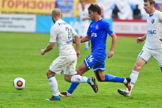 Nhận định, soi kèo Spartak Moscow vs Krylya Sovetov Samara, 0h00 ngày 6/8: Nối dài mạch thắng