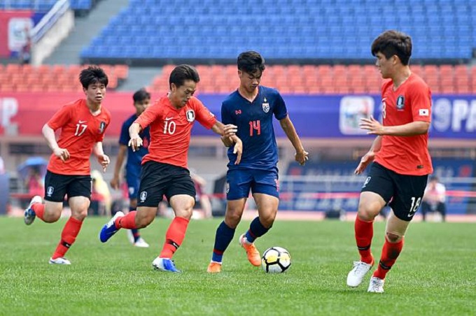 Nhận định bóng đá U19 Hàn Quốc vs U19 Singapore, 18h30 ngày 6/11: “Mãnh hổ” thị uy