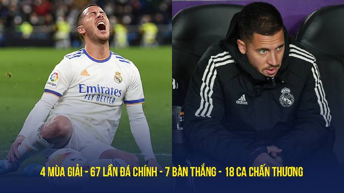 'Báo thủ' Hazard dính chấn thương thứ 18 ở Real Madrid