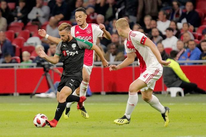 Nhận định Ajax Amsterdam vs Groningen, 18h15 ngày 7/3