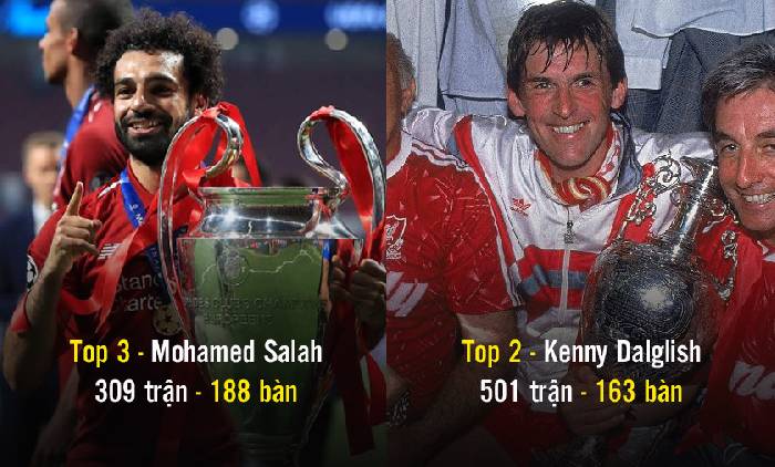 Top 5 tiền đạo vĩ đại nhất lịch sử Liverpool: Số 5 vạn người mê