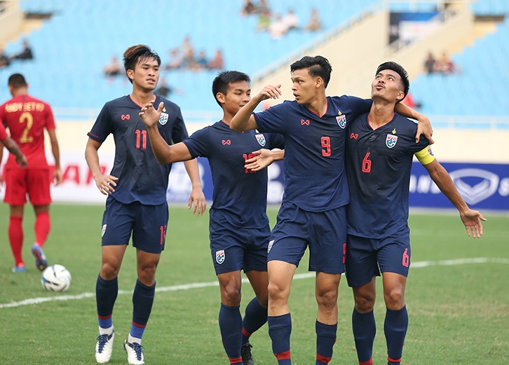 Tỷ lệ bóng đá U23 châu Á hôm nay 8/1: U23 Thái Lan vs U23 Bahrain