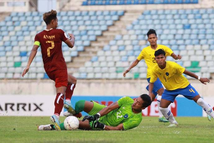 Nhận định, soi kèo Ayeyawady vs Myawady, 16h30 ngày 9/3