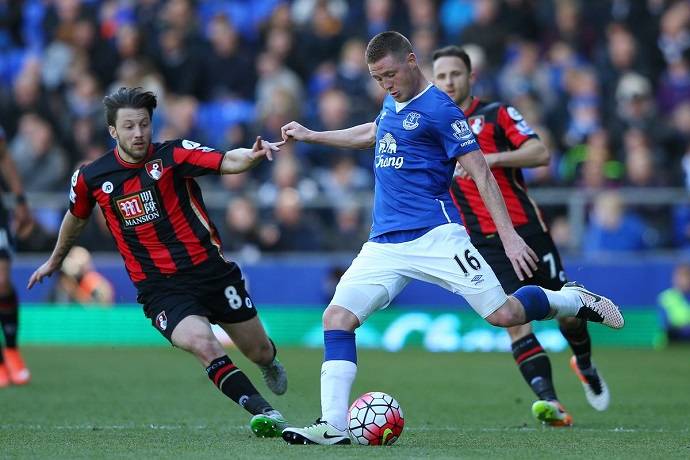 Soi kèo phạt góc Everton vs Peterborough, 2h45 ngày 10/1