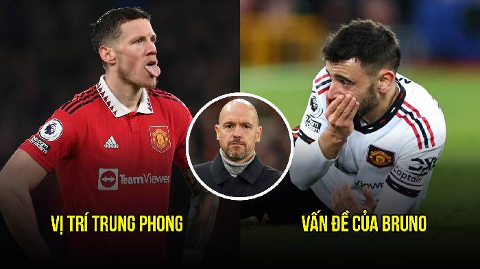 5 t.ử huyệt của M.U mà Ten Hag cần khắc phục sau 'thảm kịch' Anfield