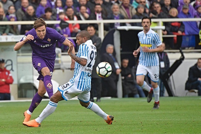 Nhận định Fiorentina vs SPAL, 21h00 ngày 12/1