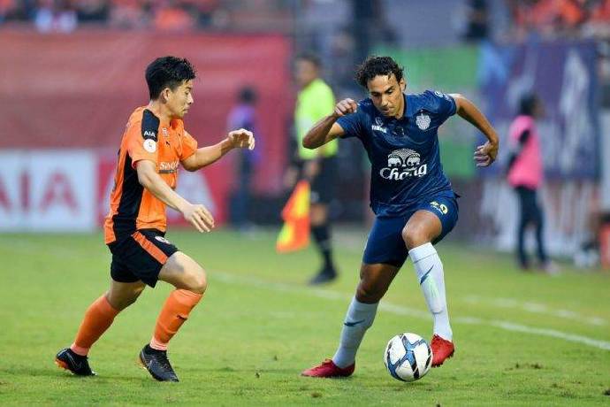 Nhận định, soi kèo Chiangrai United vs Police Tero, 20h00 ngày 11/12