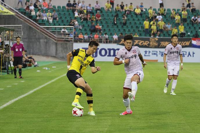 Máy tính dự đoán bóng đá 14/4: United City vs Jeonnam Dragons