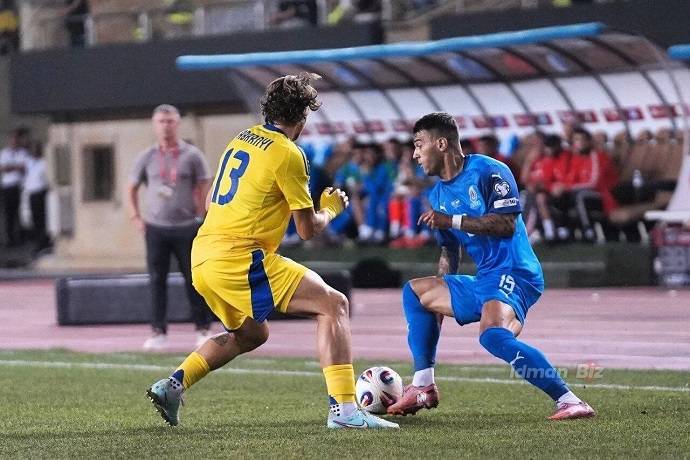 Nhận định, soi kèo Ukraine vs Azerbaijan, 1h45 ngày 14/10: Quyết giành ưu thế