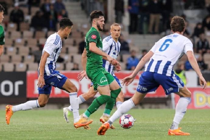 Nhận định, soi kèo Decic Tuzi vs HJK Helsinki, 2h00 ngày 16/8: Thẳng tiến vào vòng trong