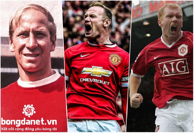10 chân sút vĩ đại nhất lịch sử câu lạc bộ Man United: Rooney vượt dàn huyền thoại