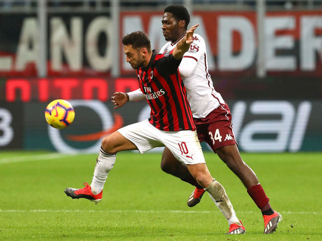 Kết quả đối đầu AC Milan vs Torino, 2h45 ngày 18/2