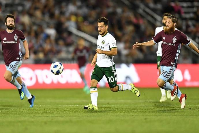 Nhận định, soi kèo Comunicaciones vs Colorado Rapids, 7h00 ngày 18/2