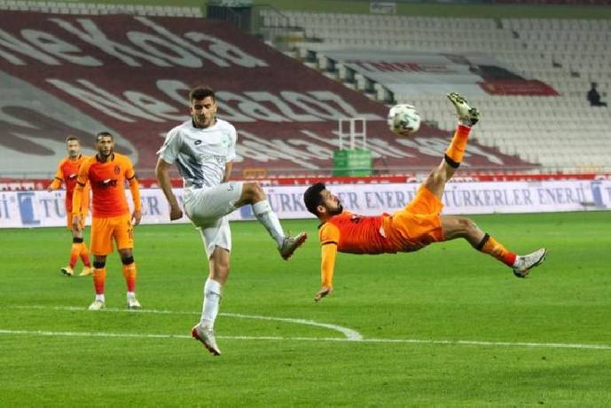 Máy tính dự đoán bóng đá 17/3: Konyaspor vs Galatasaray