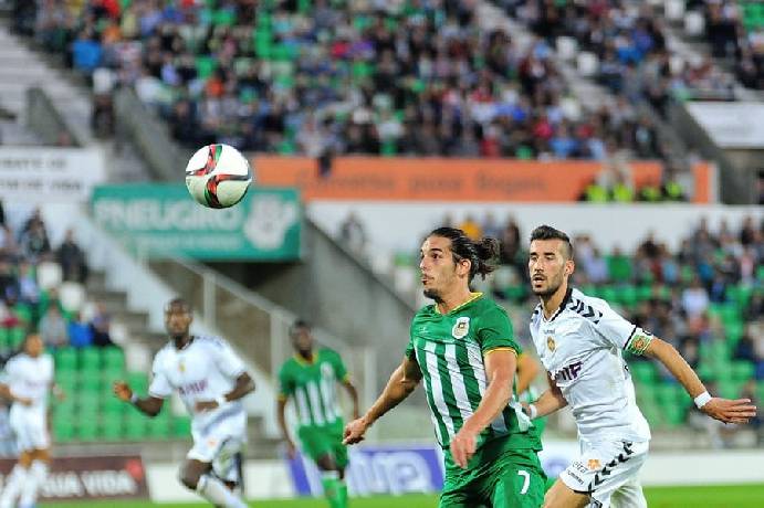 Nhận định, soi kèo Rio Ave vs CD Nacional, 21h30 ngày 17/8: Đả bại khách