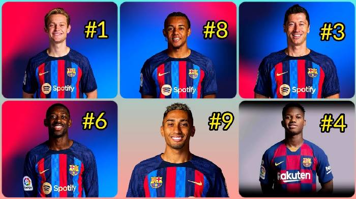 10 cầu thủ thu nhập cao nhất Barca: Số 1 luôn đứng trước nguy cơ bị bán