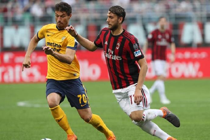 Siêu máy tính dự đoán Hellas Verona vs AC Milan, 2h45 ngày 21/12