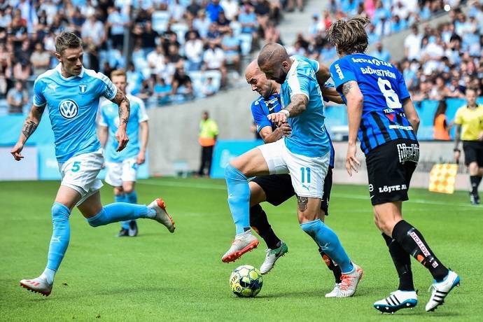 Phân tích kèo hiệp 1 Malmö vs Sirius, 20h00 ngày 23/7