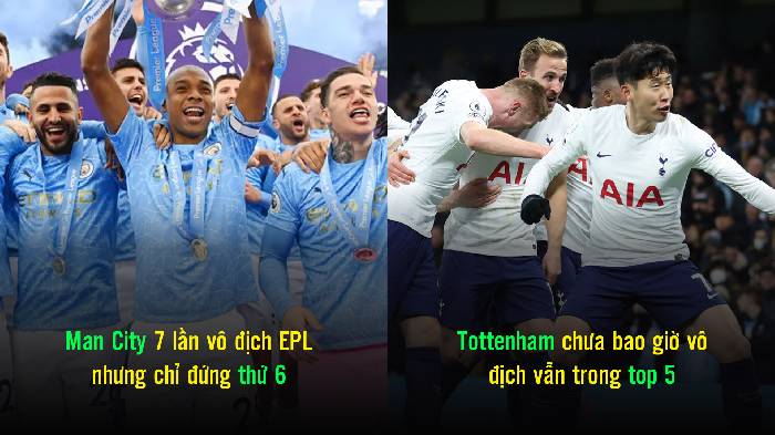 10 CLB Premier League hay nhất thế kỷ 21: Man City dưới cả Tottenham?