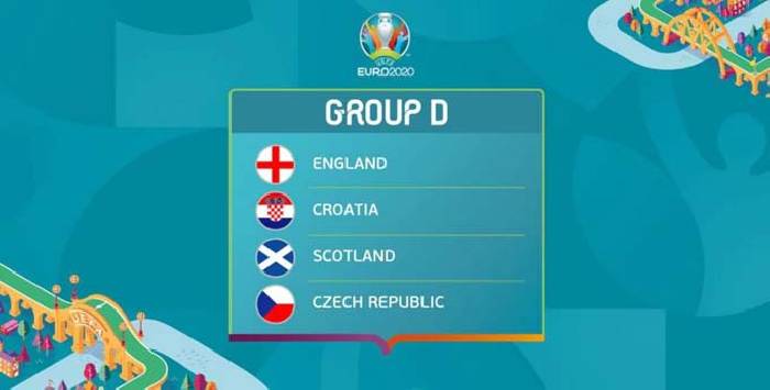 Bảng đấu D VCK EURO 2021: Anh, Croatia, Scotland, CH Séc