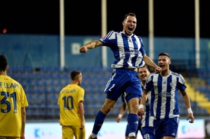 Phân tích kèo hiệp 1 Atletic Escaldes vs FK Buducnost Podgorica, 20h00 ngày 27/6