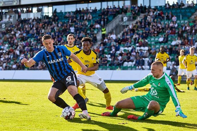 Phân tích kèo hiệp 1 Inter Turku vs Ilves Tampere, 22h00 ngày 27/6