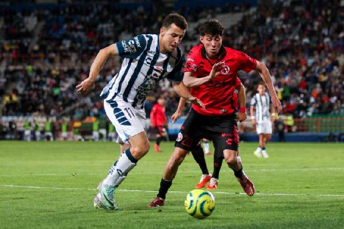 Soi kèo góc Pachuca vs Queretaro, 08h00 ngày 27/07