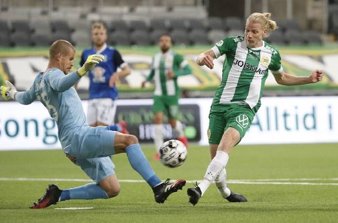 Nhận định, soi kèo Twente vs Hammarby, 1h ngày 28/7