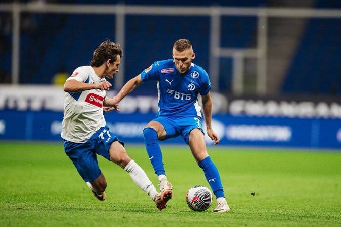 Nhận định, soi kèo Orenburg vs Dinamo Makhachkala, 21h30 ngày 27/7: Tận dụng lợi thế