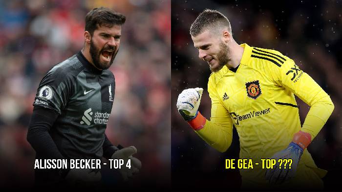 Top 5 thủ môn xuất sắc nhất Premier League: Sự trở lại của De Gea