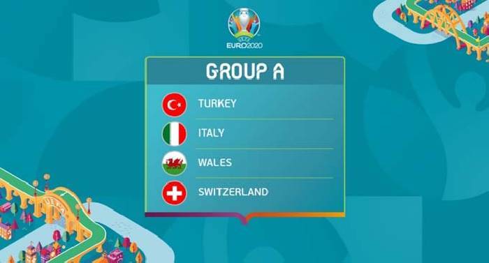 Nhận định, soi kèo nhà cái bảng A - EURO 2021: Italia nặng ký