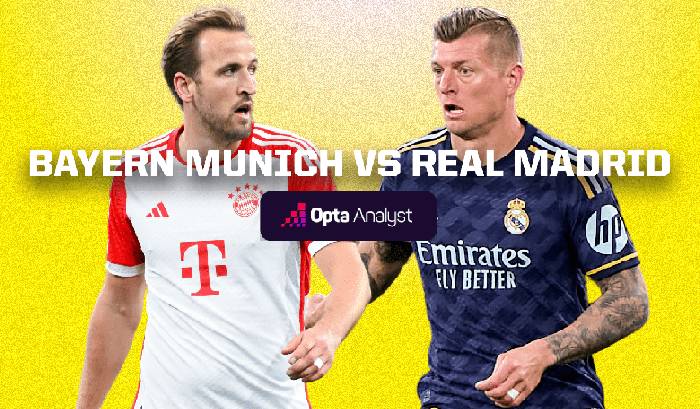 Soi kèo hiệp 1 Bayern Munich vs Real Madrid, 2h00 ngày 1/5