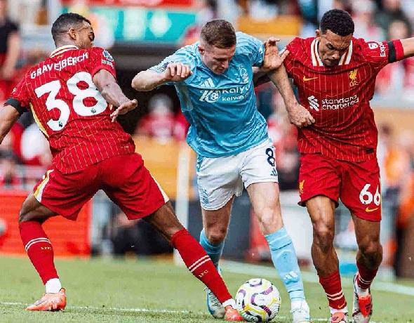 Máy tính dự đoán tỷ số Liverpool vs Nottingham, 18h30 ngày 29/08 – Ngoại hạng Anh 2026/27