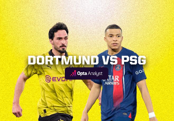 Siêu máy tính dự đoán Dortmund vs PSG, 2h00 ngày 2/5