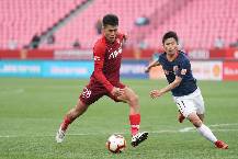 Soi kèo phạt góc Wuhan Zall vs Chongqing Lifan, 14h30 ngày 3/1 Soi kèo phạt góc Wuhan Zall vs Chongqing Lifan, 14h30 ngày 3/1
