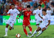 Tỷ lệ kèo nhà cái Việt Nam vs Myanmar, 19h30 ngày 3/1