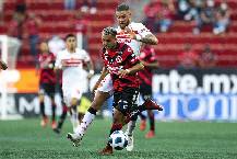 Nhận định, soi kèo Toluca vs Tijuana, 8h00 ngày 2/3