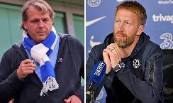 HLV Graham Potter nhận 'tối hậu thư' từ ông chủ mới của Chelsea HLV Graham Potter nhận 'tối hậu thư' từ ông chủ mới của Chelsea